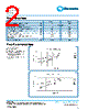 DSC2010AS-RFT3 Datasheet HTML 2Page - TT Electronics. 