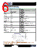PWR06FTRC1O2201 Datasheet HTML 6Page - Token Electronics Industry Co., Ltd. 