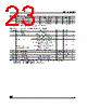 M95160-RBN3 Datasheet HTML 23Page - STMicroelectronics 