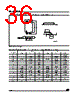 M95160-RDS3 Datasheet HTML 36Page - STMicroelectronics 