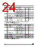 M95160-RDS6 Datasheet HTML 24Page - STMicroelectronics 