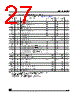 M95160-RDS3T Datasheet HTML 27Page - STMicroelectronics 