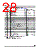 M95160-RDS3T Datasheet HTML 28Page - STMicroelectronics 