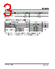 BL2940_16 Datasheet HTML 3Page - SHANGHAI BELLING CO., LTD. 