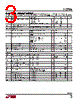 LTC2846 Datasheet HTML 3Page - Linear Technology 
