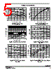 MHVIC910HR2 Datasheet HTML 5Page - Motorola, Inc 
