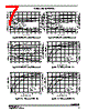 MHVIC910HR2 Datasheet HTML 7Page - Motorola, Inc 