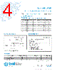 5SF6.3-R Datasheet HTML 4Page - Bel Fuse Inc. 