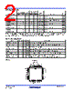 ISL5586 Datasheet HTML 2Page - Renesas Technology Corp 
