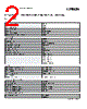PR2-RSP3-LDP-24DC Datasheet HTML 2Page - PHOENIX CONTACT 