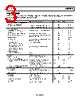 ADRF6518_17 Datasheet HTML 3Page - Analog Devices 