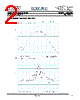 MA08910 Datasheet HTML 2Page - Golledge Electronics Ltd 