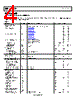 AD5544BCPZ-R2 Datasheet HTML 4Page - Analog Devices 
