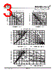 25DR10 Datasheet HTML 3Page - Nell Semiconductor Co., Ltd 