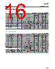 MSM6652 Datasheet HTML 16Page - OKI 
