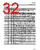 MSM6652 Datasheet HTML 32Page - OKI 