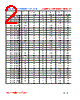 CFL201212SF-R68 Datasheet HTML 2Page - FENGJUI TECHNOLOGY CO., LTD. 
