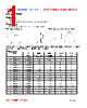 PI13050-R10M Datasheet HTML 1Page - FENGJUI TECHNOLOGY CO., LTD. 
