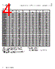 DR73-R33-R Datasheet HTML 4Page - Eaton All Rights Reserved. 