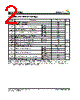 SM4027PSU Datasheet HTML 2Page - Sinopower Semiconductor Inc 
