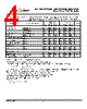 UC1842 Datasheet HTML 4Page - ARTSCHIP ELECTRONICS CO.,LMITED. 