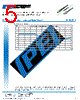 PE3M0213 Datasheet HTML 5Page - Pasternack Enterprises, Inc. 