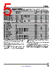 LT8551 Datasheet HTML 5Page - Analog Devices 