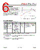 SR12 Datasheet HTML 6Page - WALSIN TECHNOLOGY CORPORATION 