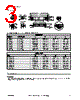WLS28-2..570XPB Datasheet HTML 3Page - Banner Engineering Corp. 