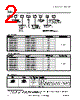 WLS28-2..145SPWM Datasheet HTML 2Page - Banner Engineering Corp. 