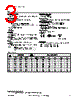 WLS28-2..145SPWM Datasheet HTML 3Page - Banner Engineering Corp. 