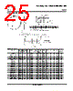 LM393DGKR Datasheet HTML 25Page - Texas Instruments 