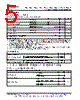 LM393DGKRG4 Datasheet HTML 5Page - Texas Instruments 