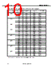 NX8571SC393D-BA Datasheet HTML 10Page - California Eastern Labs 