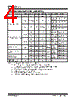 DSA6331MI3JB-T Datasheet HTML 4Page - Microchip Technology 