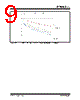 DSA6331MI3JB-T Datasheet HTML 9Page - Microchip Technology 