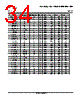 LM393DGKRG4 Datasheet HTML 34Page - Texas Instruments 