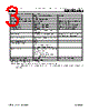 BSV-HE Datasheet HTML 3Page - Bellnix Co.,Ltd. 
