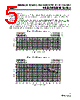 BSV-M Datasheet HTML 5Page - Bellnix Co.,Ltd. 