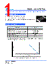 SCMM2512S1-R004 Datasheet HTML 1Page - Cyntec Co., Ltd. 