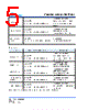 SCMM2512S3-R003 Datasheet HTML 5Page - Cyntec Co., Ltd. 