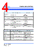 SCMM2512S3-R006 Datasheet HTML 4Page - Cyntec Co., Ltd. 
