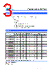 SCMM2512S1-R010 Datasheet HTML 3Page - Cyntec Co., Ltd. 