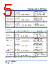 SCMM2512S1-R010 Datasheet HTML 5Page - Cyntec Co., Ltd. 