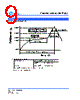 SCMM2512S3-R008 Datasheet HTML 9Page - Cyntec Co., Ltd. 