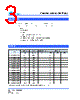 SCMM2512S3-R008 Datasheet HTML 3Page - Cyntec Co., Ltd. 