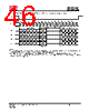IS25LP032D-RKLE:P Datasheet HTML 46Page - Integrated Silicon Solution, Inc 