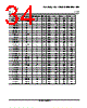 LM393D Datasheet HTML 34Page - Texas Instruments 