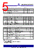 ASM3P623S00AG-08-ST Datasheet HTML 5Page - Alliance Semiconductor Corporation 