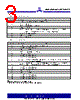 ASM3I623S00AG-08-SR Datasheet HTML 3Page - Alliance Semiconductor Corporation 